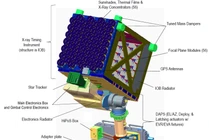 Sứ mệnh nghiên cứu sao neutron đầu tiên của NASA 