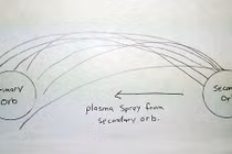 Nhân chứng kể lại chuyện gặp 2 UFO trao đổi năng lượng Plasma 