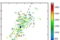 Kỳ thú gần 300 tinh vân xoay quanh thiên hà Messier 87