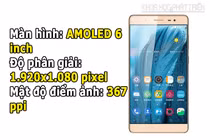 Khám phá điện thoại ZTE Axon Max màn hình 6 inch