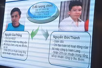 Cảnh báo những chiêu trò đòi nợ thuê của giới giang hồ