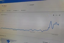 Người Việt tra từ khóa iPhone 11 nhiều nhất hôm nay