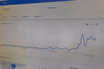 Người Việt tra từ khóa iPhone 11 nhiều nhất hôm nay