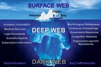 Bạn biết gì về dark web - thế giới ngấm của mạng Internet?