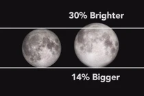 Siêu trăng lớn nhất 7 thập kỷ xuất hiện vào ngày mai