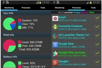 10 ứng dụng cần thiết để smartphone Android chạy nuột nhất