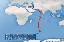 Triệu phú UAE kéo cả núi băng Nam Cực về giải khát
