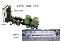 Báo Nga tiết lộ sự thật bất ngờ về trận địa S-300 của Syria