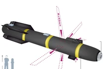 Mỹ gắn dao vào tên lửa tấn công khủng bố ở Syria