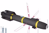 Mỹ gắn dao vào tên lửa tấn công khủng bố ở Syria