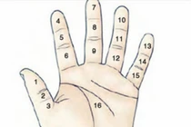 Nốt ruồi có trên từng đốt ngón tay tiết lộ điều gì về tính cách bạn?