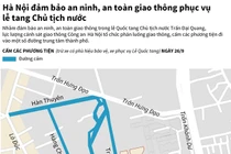[Infographics] Hà Nội phân luồng giao thông phục vụ lễ Quốc tang