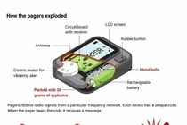 Màn “trả thù ngọt ngào” Hezbollah của Cơ quan tình báo Mossad 