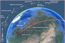 Cuối cùng tên lửa chống hạm của Nga cũng có mắt thần mới