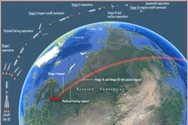 Cuối cùng tên lửa chống hạm của Nga cũng có mắt thần mới
