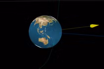 Trái Đất vẫn bình an khi một tiểu hành tinh vừa bay ngang qua