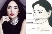 Nhìn tướng tai “kim cương” biết phụ nữ có cuộc đời giàu có