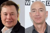 Điểm danh 3 tỷ phú kiếm tiền nhiều nhất năm 2020