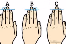 Bạn có thể thấy mối quan hệ của mình với người khác giới 