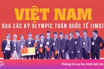 Olympic Toán quốc tế: 8 người Việt xuất sắc giành hai huy chương vàng 