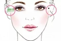 Trên mặt có 5 nốt ruồi này cuộc đời thật gập ghềnh