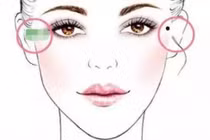 Trên mặt có 5 nốt ruồi này cuộc đời thật gập ghềnh