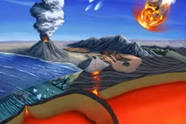 Xác định "dấu hiệu hấp dẫn" của sinh vật sống ngoài hành tinh