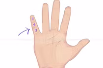 Nhìn ngón út biết ngay cuộc đời sang giàu hay nghèo khó