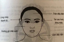 Phụ nữ có tướng “phá tài”, chồng không thất bại cũng khổ vì tiền 