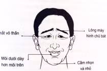 Người sở hữu 2 thứ mỏng, 2 vị trí nhỏ đen cả tình lẫn tiền