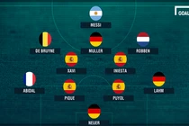 Đội hình toàn sao là “trò cưng” của HLV Pep Guardiola