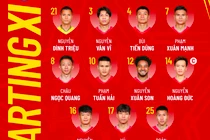 Xuân Son, Tuấn Hải lĩnh xướng hàng công chung kết lượt về AFF Cup