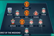 Đội hình tệ nhất vòng 17 Premier League: Thảm hoạ MU, Liverpool