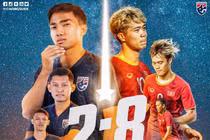 Nhận định đội tuyển Việt Nam và Thái Lan: Vị thế nhà vua ĐNÁ