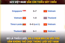 Ảnh chế bóng đá: U23 Việt Nam vô địch nhưng vẫn thiếu 1 điều