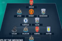 Đội hình tệ nhất vòng 14 Premier League 2015/2016: Rooney góp mặt