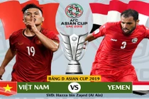 Đội tuyển Việt Nam - Yemen: Liệu thế trận áp đặt có được phô bày?