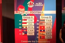 U23 Việt Nam rơi vào bảng tử thần ở Sea Games 28