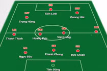 Đấu Jordan, U23 Việt Nam có chiến thắng với đội hình nào?