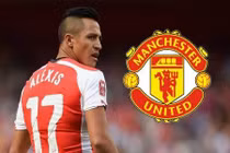 Chuyển nhượng bóng đá mới nhất: M.U phá Man City vụ Sanchez