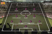 Đội hình toàn ngôi sao Pháp của gã khổng lồ xứ Catalan