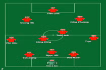 Đội tuyển Việt Nam đấu Thái Lan, thầy Park liệu đã có "nhân tố X"