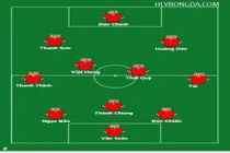 Đội hình U22 Việt Nam đấu Singapore: Cất trụ cột đấu chờ đấu Thái Lan