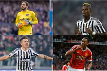 Đội hình các cầu thủ U23 xuất sắc nhất châu Âu 2015/2016