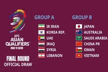 Hậu bốc thăm chia bảng, cầu thủ đội tuyển Việt Nam phản ứng ra sao?