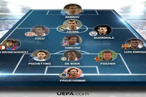 Đội hình HLV danh tiếng góp mặt tại UEFA Champions League 2016/2017