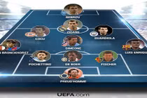 Đội hình HLV danh tiếng góp mặt tại UEFA Champions League 2016/2017