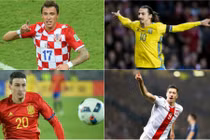 Ứng cử viên cho danh hiệu vua phá lưới Euro 2016