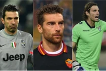 Top thủ môn xuất sắc nhất Serie A mùa giải 2014/2015