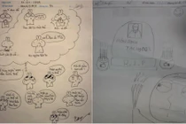 Không làm được bài, thí sinh kỳ thi THPT “hành hạ” giấy nháp ra sao?